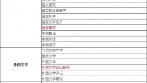 老年文学刊物名称有哪些书