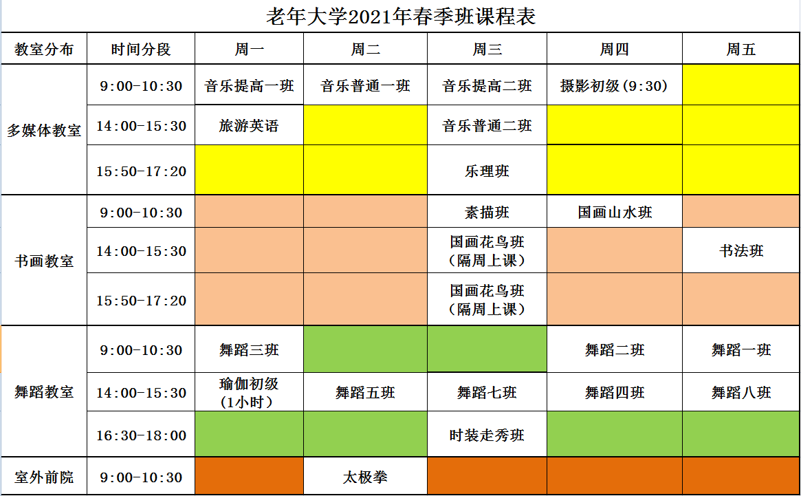老年大学丰富课程，开启长者多彩知识与兴趣学习新旅程